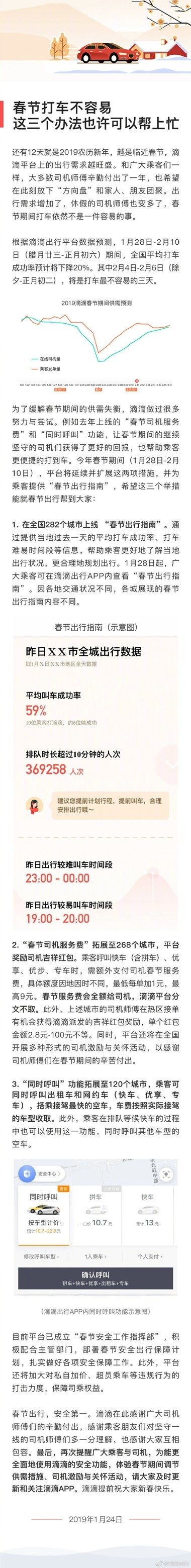 滴滴：乘客春節(jié)叫車需額外支付服務(wù)費，最多9元